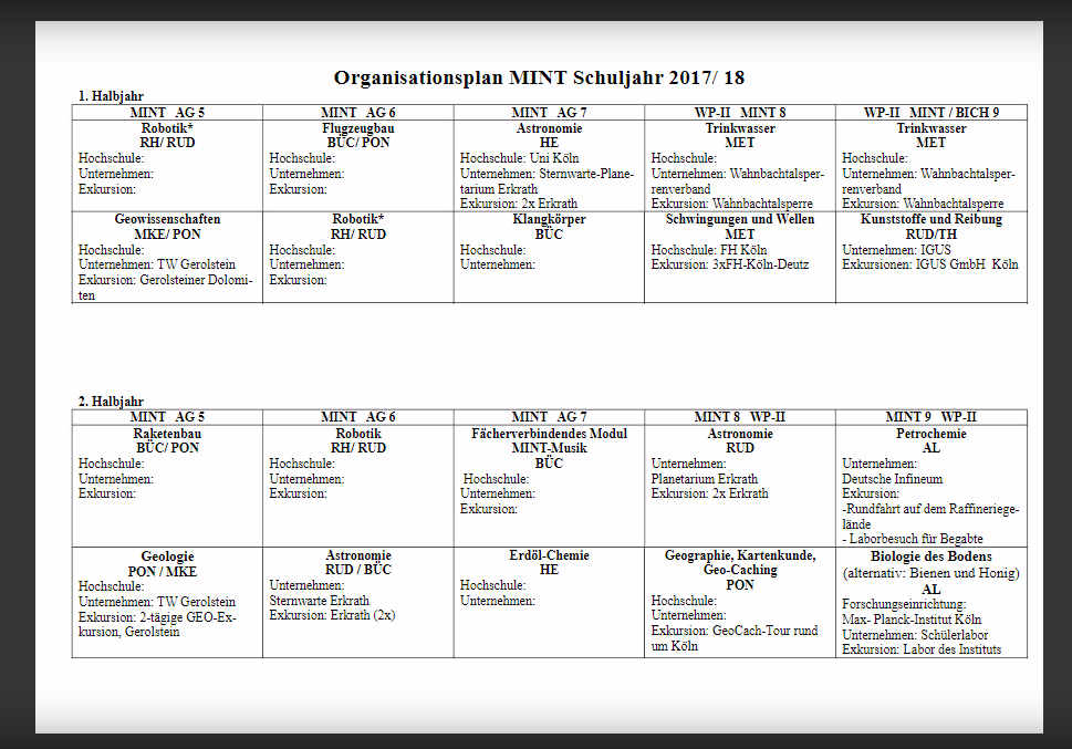 MIntplan