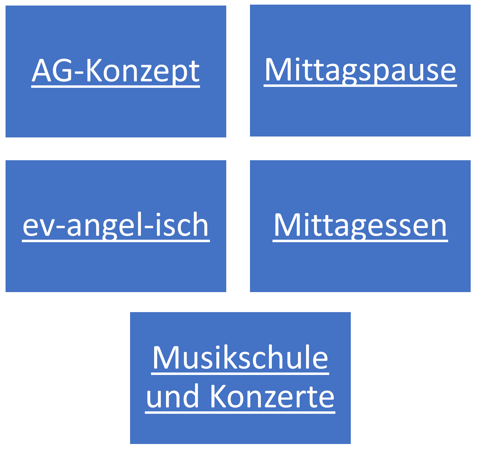 1 Ganztag